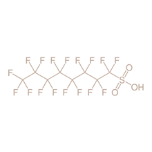 Icon of PFAS contaminants being removed from water by foam flotation